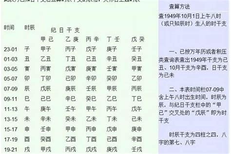 剋夫八字|八字要這樣看《八字定格法訣之剋夫命》 (撰文：台灣。